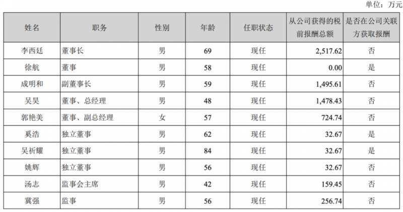 李西廷为什么移民新加坡？