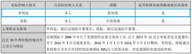 李西廷为什么移民新加坡？