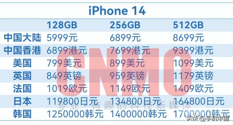 iphone14售价多少钱？