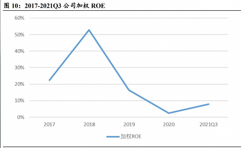 攀钢钒钛公司怎么样？