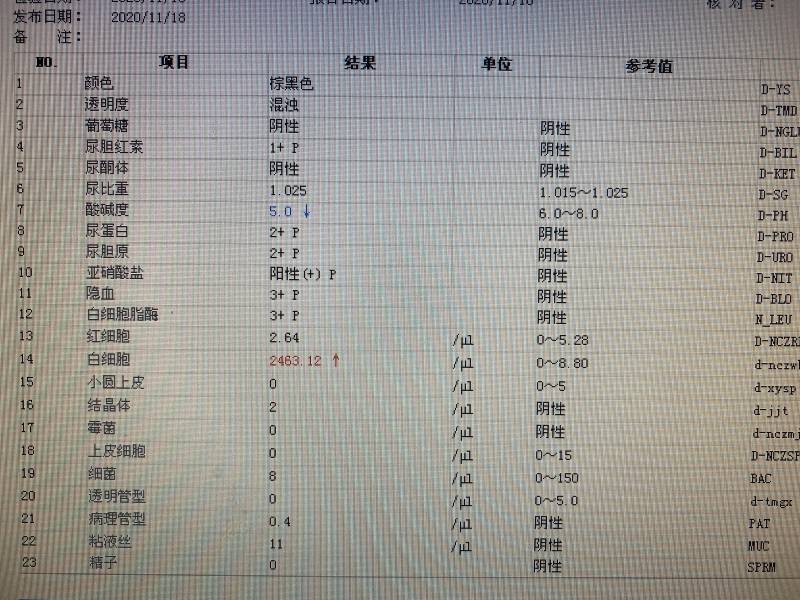 桂林三金片治疗前列腺炎吗？