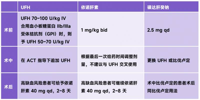 黄达葵钠肝素多少钱一支？