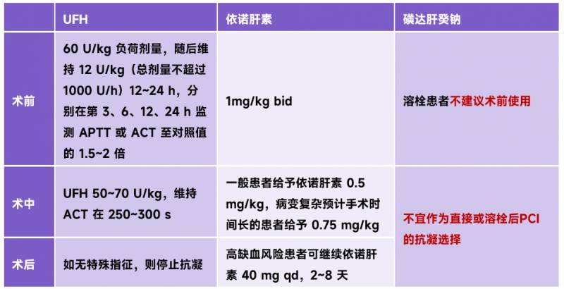 黄达葵钠肝素多少钱一支？