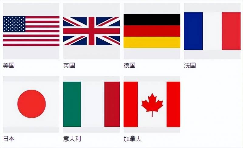 g7七国集团哪七国？