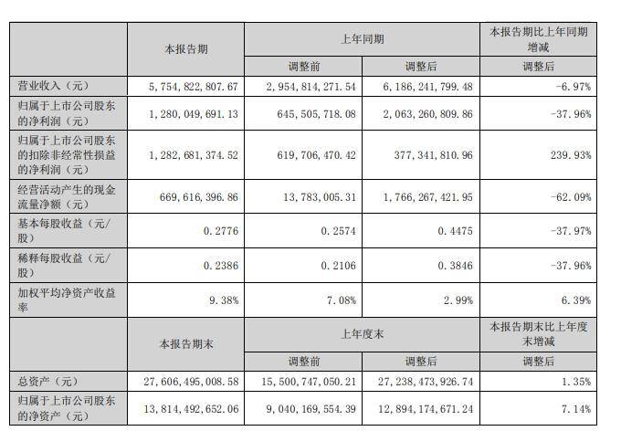 甘肃煤炭价格多少钱一吨？