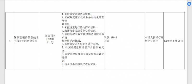 瑞银信pos是正规的吗？