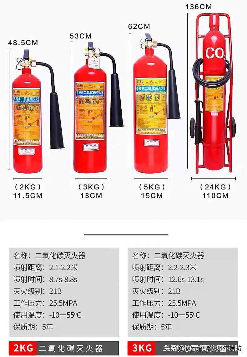 精密仪器灭火用什么灭火器？