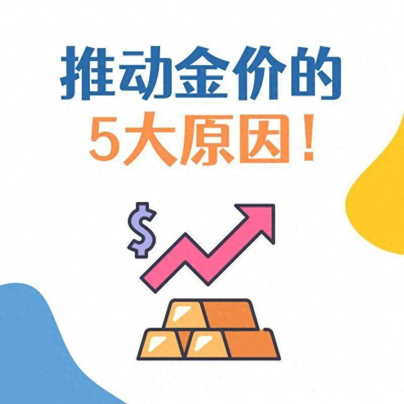 金价大涨预示着什么？