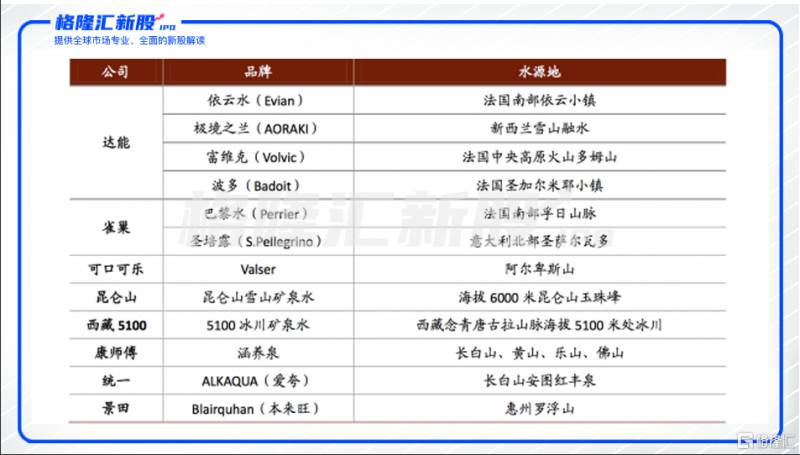 娃哈哈上市时间1996年几月几号？