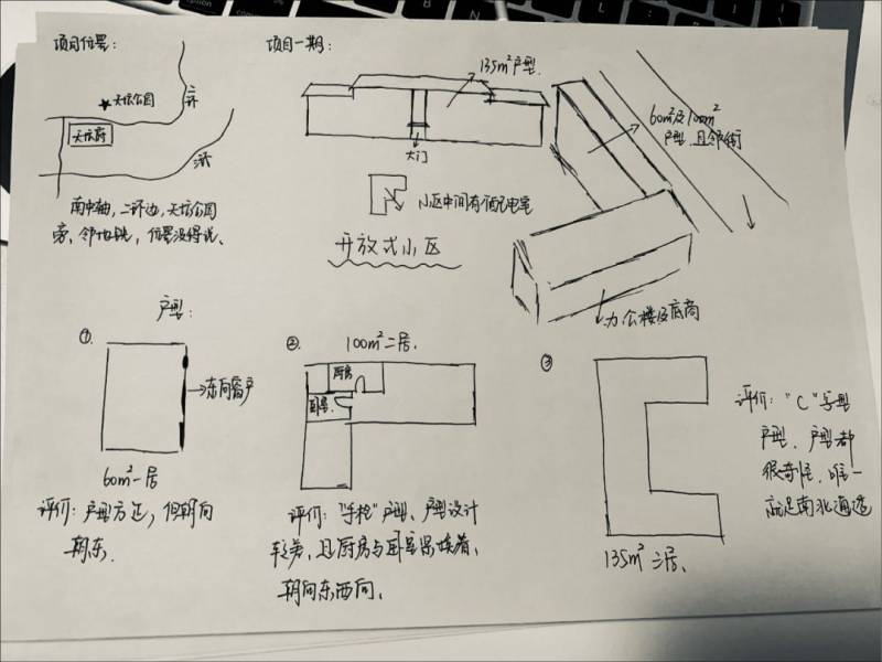 北京城建天坛府什么时候交房？