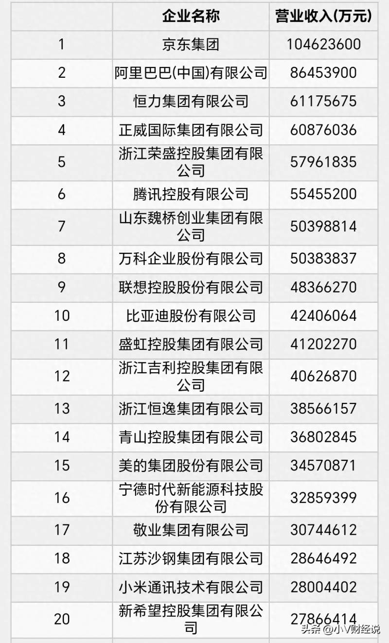 广州国际控股集团有限公司是国企吗？