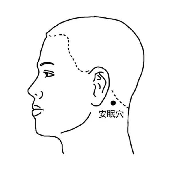 按摩哪个部位可以快速入睡？