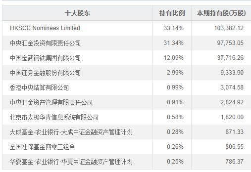 新华人寿保险可靠吗安全吗？