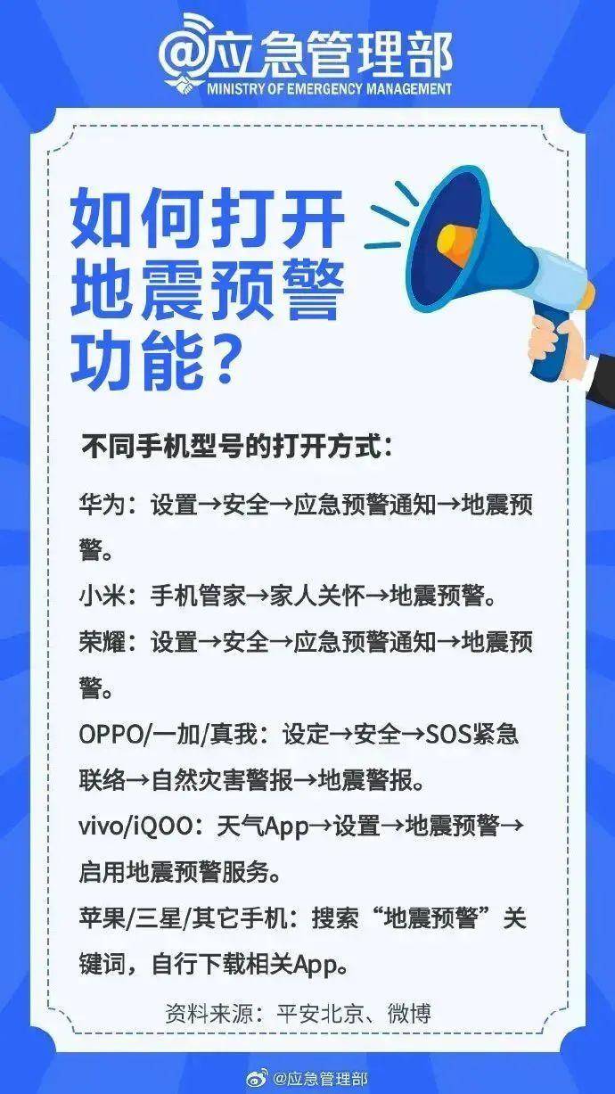 地质灾害预警在哪里设置？