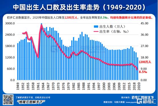 三胎概念股突然大涨什么原因？