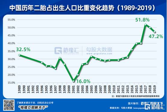 三胎概念股突然大涨什么原因？