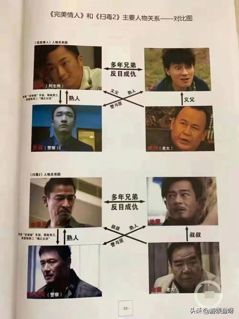 刘德华为什么被起诉？