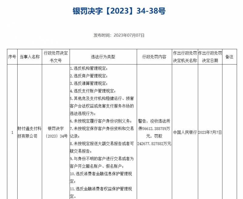 腾讯财付通被罚没近30亿元了吗知乎？