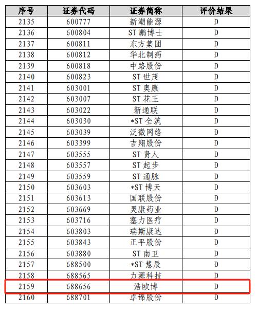 国联安基金管理有限公司是国企吗？