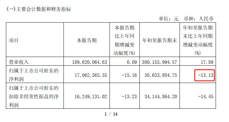 国联安基金管理有限公司是国企吗？