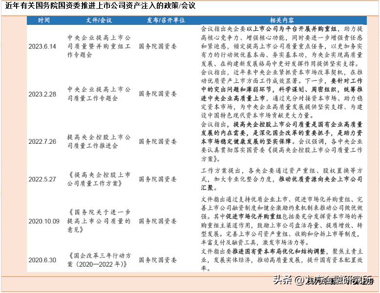 桂冠电力和大唐是什么个关系？