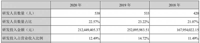 安徽安科生物工程(集团)股份有限公司是国企吗？