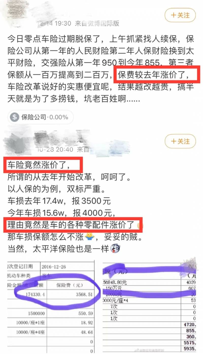 平安保险价格统一价吗？