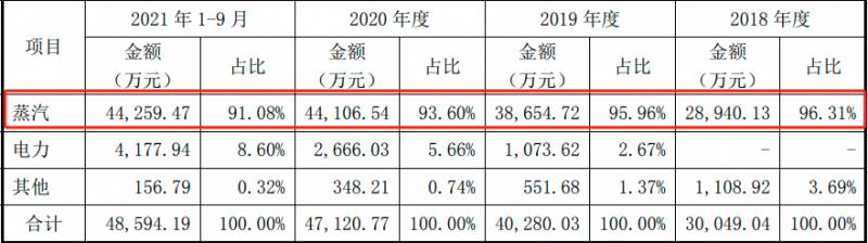 001376值得申购吗？