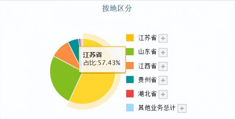 001376值得申购吗？