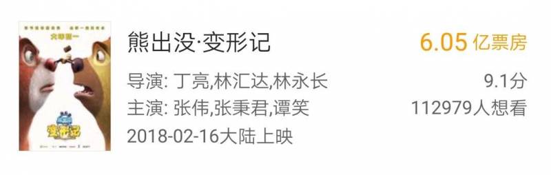 熊出没票房最高的电影是哪一部？