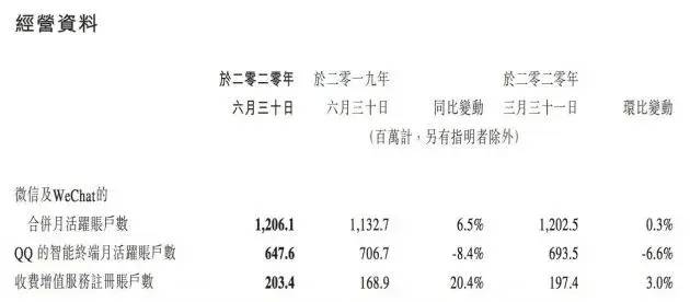 苹果下架微信9月20日是真的吗？