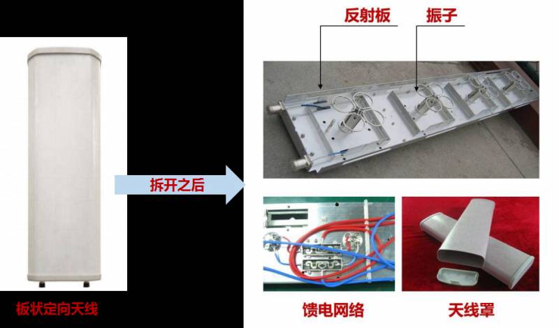 mimo天线和阵列天线有什么不同？