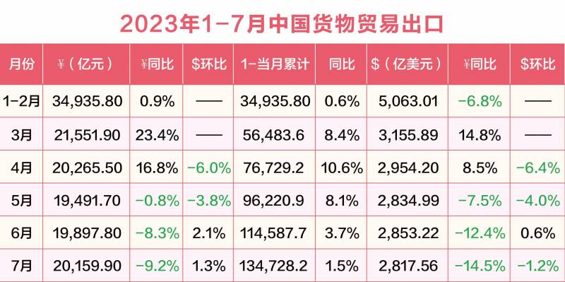 内需动力什么意思？