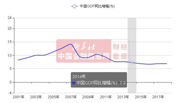 李嘉诚抛售内地房产是真的吗？