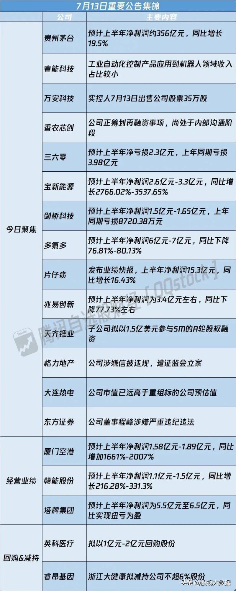 网络安全概念股龙头股有哪些？