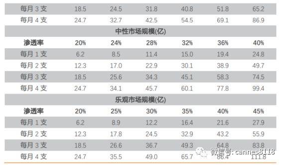 健帆生物怎么样？