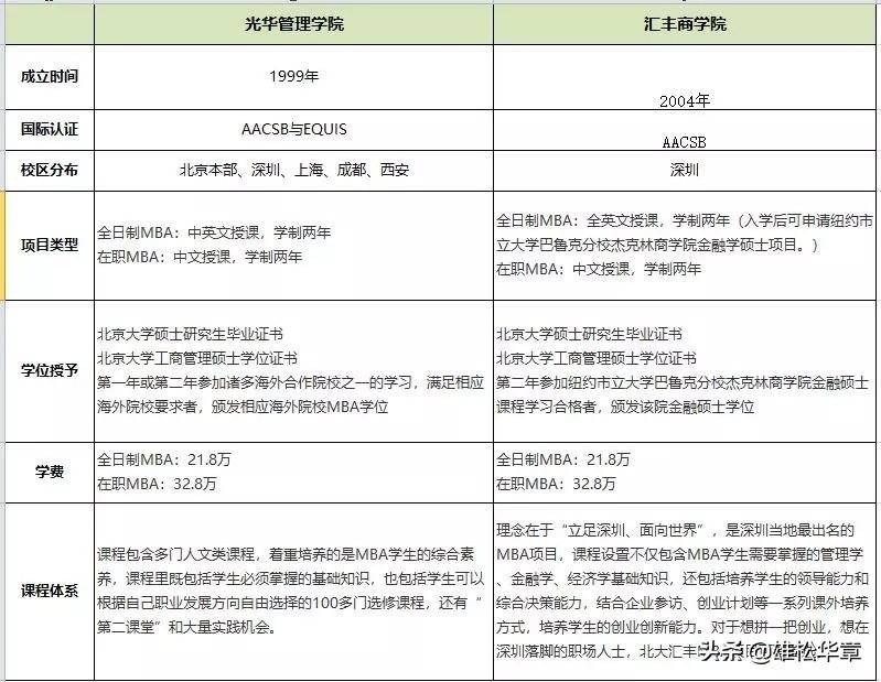 吉林大学商学院在哪个校区？