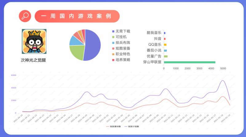 昆仑棋牌212.5版游戏大厅是什么时候开始的.中国？