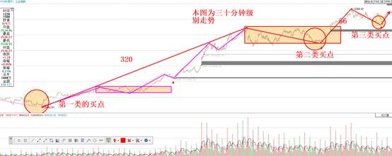 419魔咒是什么意思哦？