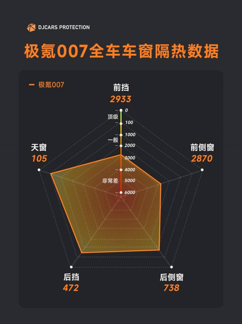 极氪007是哪家公司生产的？