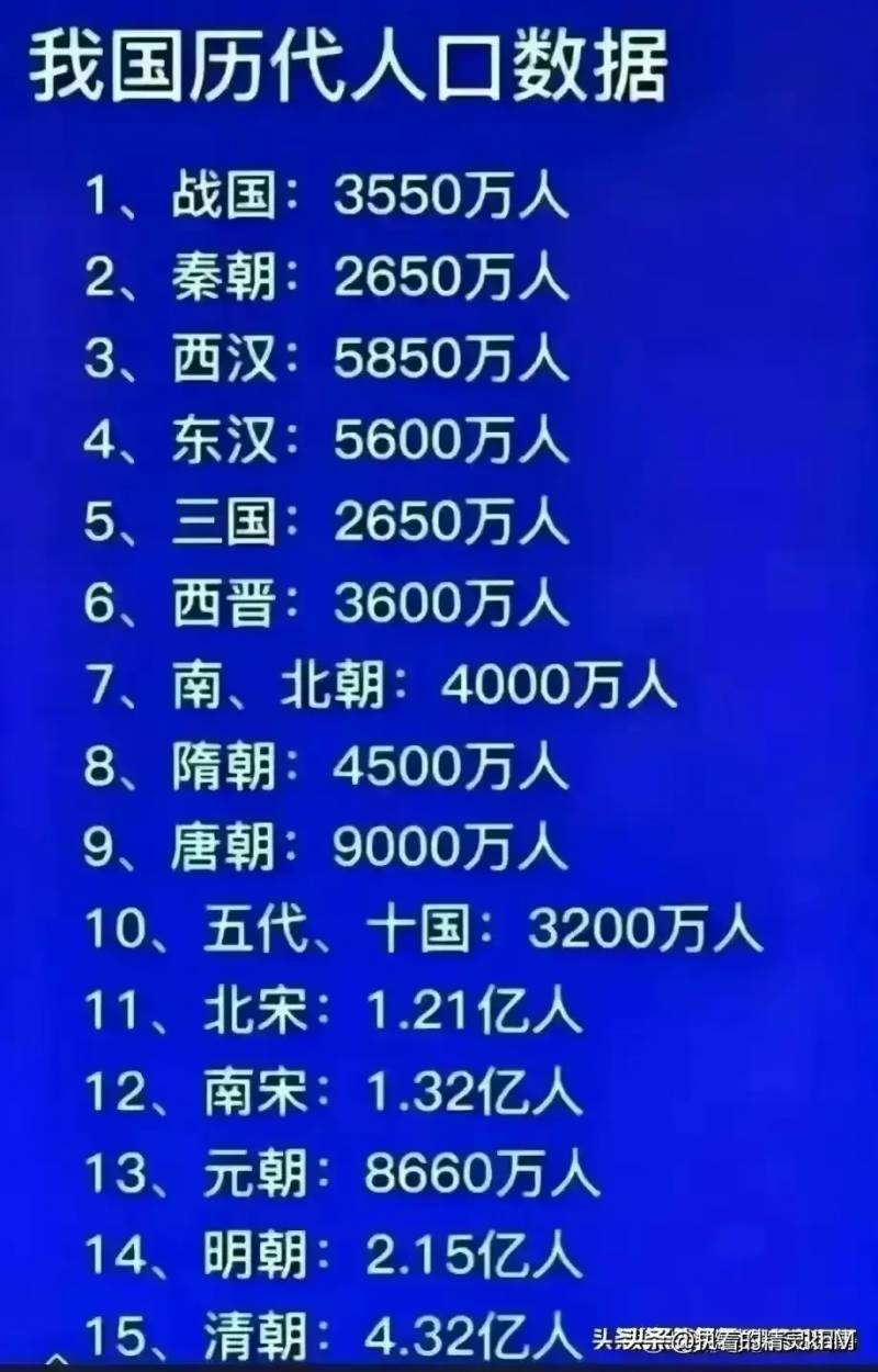 缴费基数是什么意思?？