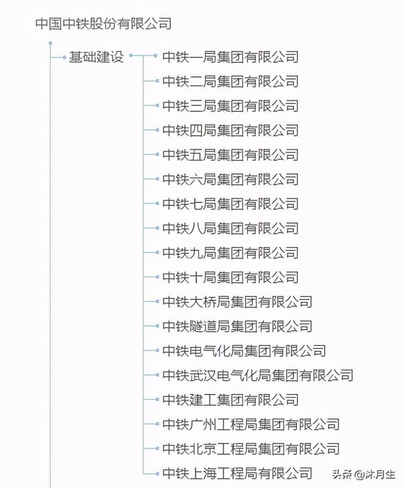 中铁八局总部在哪里？