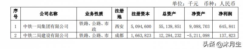 中铁八局总部在哪里？