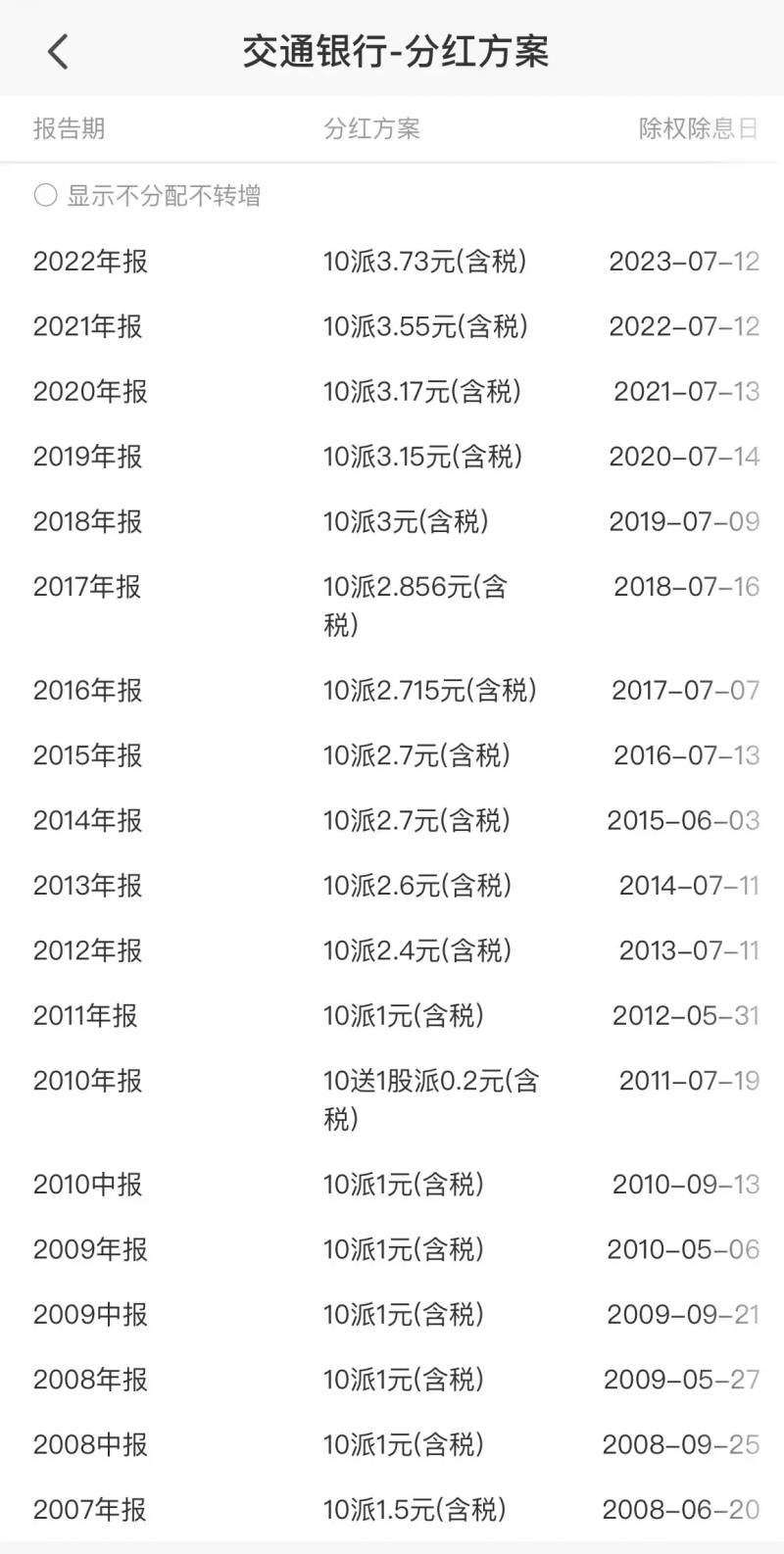 冀中能源股票可以长期持有吗？