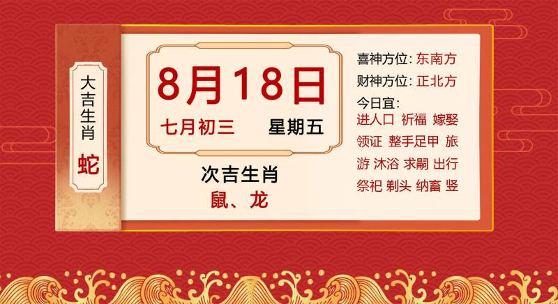 18日属什么？