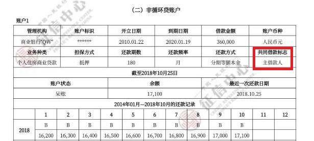 小资钱包查征信吗？