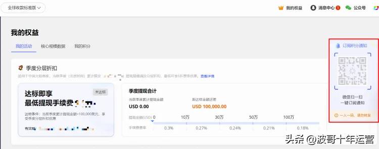 国际资金项目网站有哪些？