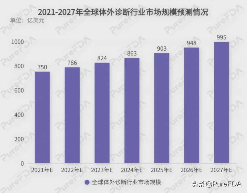 普瑞纯证公司怎么样？