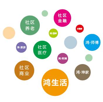 鸿坤物业怎么样？