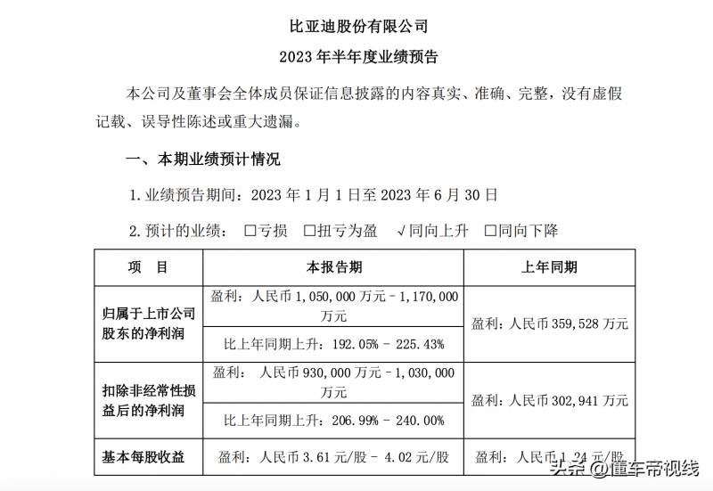 廉玉波辞任比亚迪副总裁了吗？